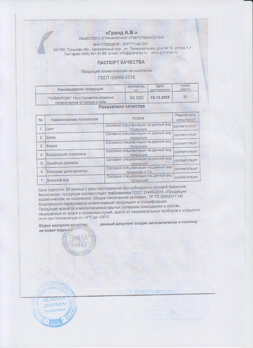 Паспорт №122025